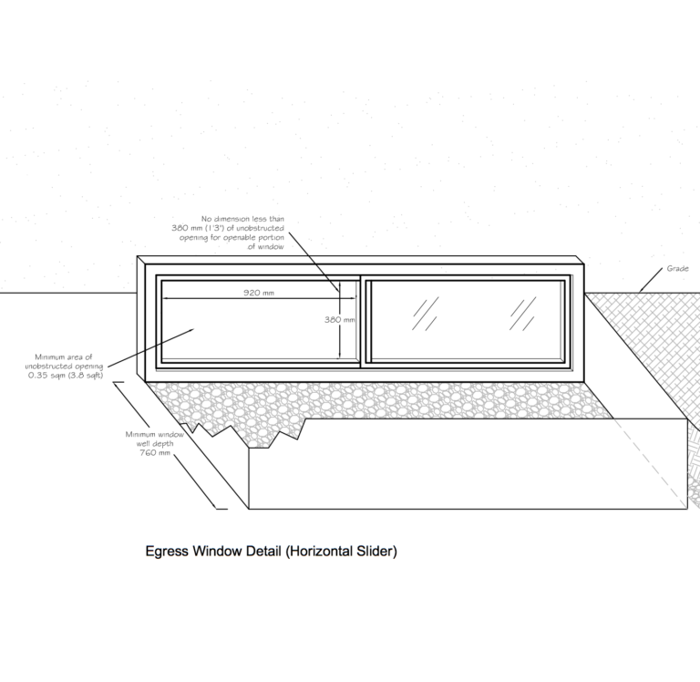 Window Egress: Definition, Laws, and What You Should Know - Southwest  Exteriors Blog